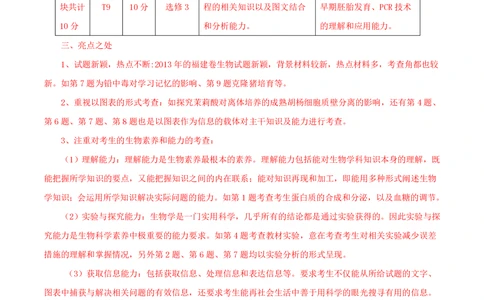 2013年高考生物试卷（福建）（解析卷）_生物历年高考真题_新&middot;PDF版2008-2025&middot;高考生物真题_生物（按省份分类）2008-2025_2012-2024&middot;（福建）生物高考真题