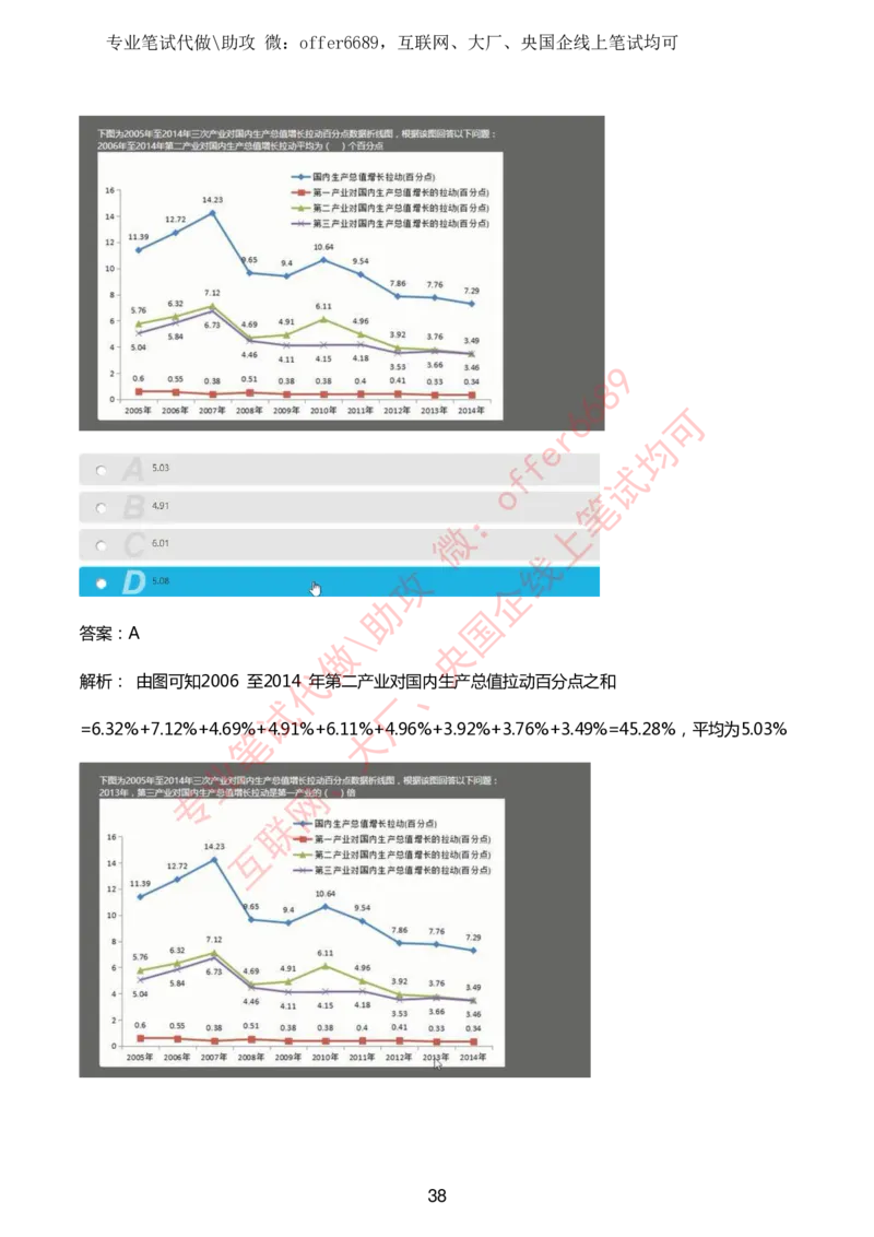 赛码网题库带答案解析_题库可搜答案_赛码网题库(可搜)