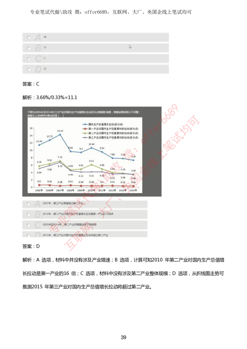 赛码网题库带答案解析_题库可搜答案_赛码网题库(可搜)