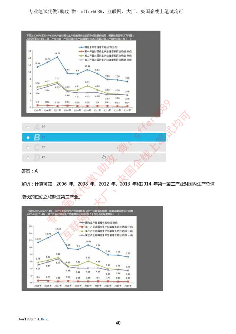 赛码网题库带答案解析_题库可搜答案_赛码网题库(可搜)