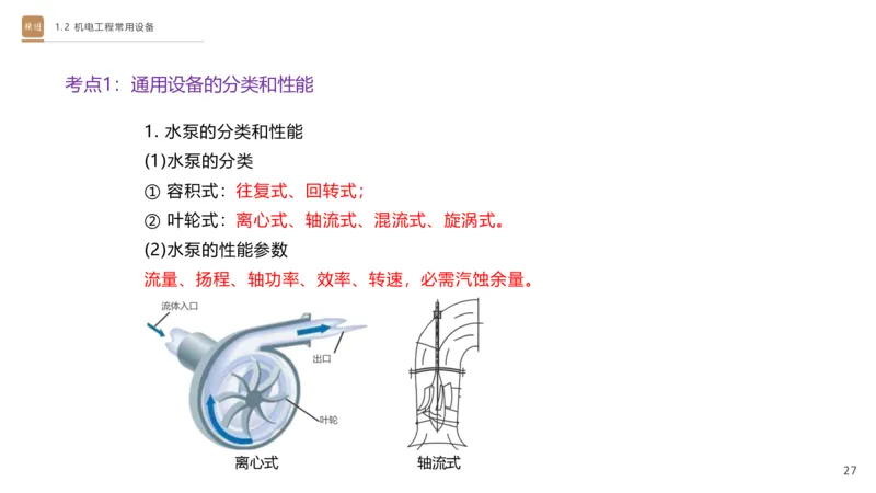 01.2025杨海军-选择速成-机电实务1_2026年一级建造师_2026年一建机电_2025年一建机电SVIP_02-基础精讲✿高端面授✿深度强化_29-机电《选择速成直播》杨海军HX_讲义