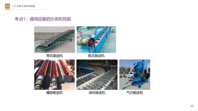 01.2025杨海军-选择速成-机电实务1_2026年一级建造师_2026年一建机电_2025年一建机电SVIP_02-基础精讲✿高端面授✿深度强化_29-机电《选择速成直播》杨海军HX_讲义