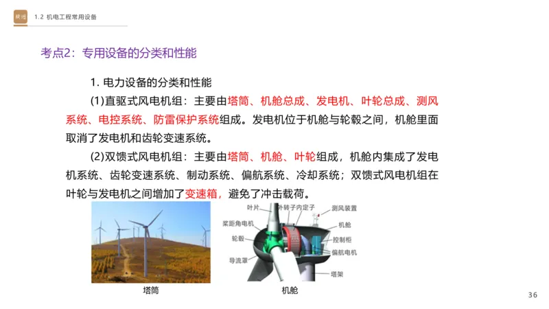 01.2025杨海军-选择速成-机电实务1_2026年一级建造师_2026年一建机电_2025年一建机电SVIP_02-基础精讲✿高端面授✿深度强化_29-机电《选择速成直播》杨海军HX_讲义