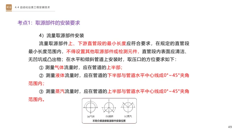 01.2025杨海军-选择速成-机电实务1_2026年一级建造师_2026年一建机电_2025年一建机电SVIP_02-基础精讲✿高端面授✿深度强化_29-机电《选择速成直播》杨海军HX_讲义