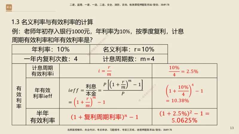 01.2025王晓波-精考速通-经济1_2026年一级建造师_2026年一建经济_2025年一建经济SVIP_02-基础精讲✿高端面授✿深度强化_20-经济《精考速通直播》王晓波HX_讲义