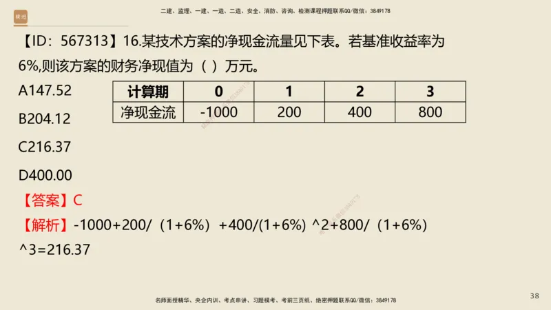 01.2025王晓波-精考速通-经济1_2026年一级建造师_2026年一建经济_2025年一建经济SVIP_02-基础精讲✿高端面授✿深度强化_20-经济《精考速通直播》王晓波HX_讲义