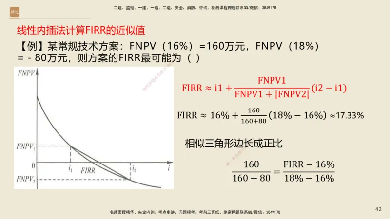 01.2025王晓波-精考速通-经济1_2026年一级建造师_2026年一建经济_2025年一建经济SVIP_02-基础精讲✿高端面授✿深度强化_20-经济《精考速通直播》王晓波HX_讲义