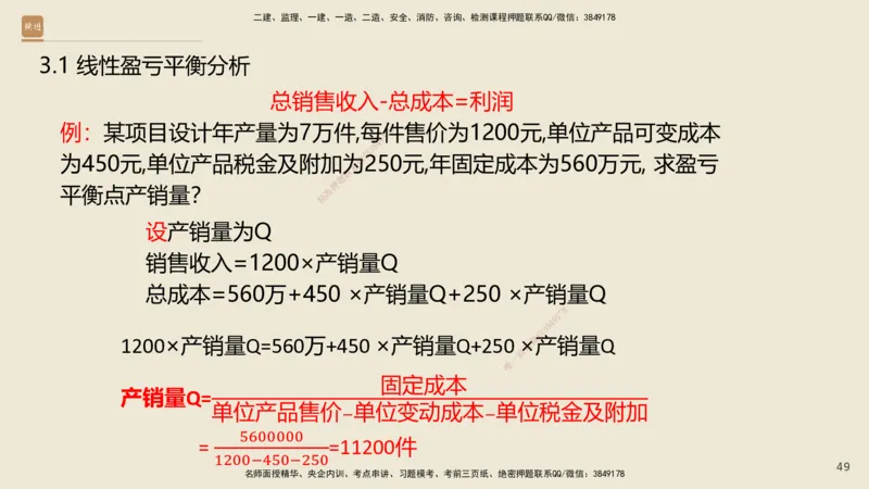 01.2025王晓波-精考速通-经济1_2026年一级建造师_2026年一建经济_2025年一建经济SVIP_02-基础精讲✿高端面授✿深度强化_20-经济《精考速通直播》王晓波HX_讲义