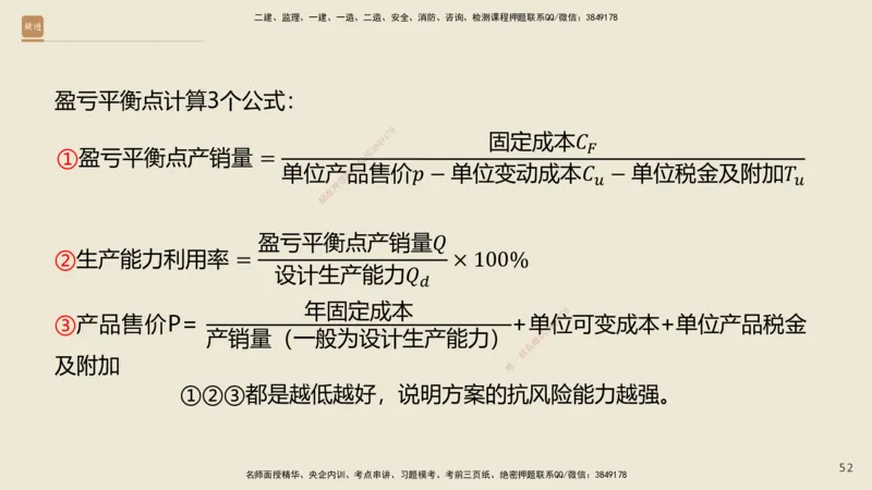 01.2025王晓波-精考速通-经济1_2026年一级建造师_2026年一建经济_2025年一建经济SVIP_02-基础精讲✿高端面授✿深度强化_20-经济《精考速通直播》王晓波HX_讲义