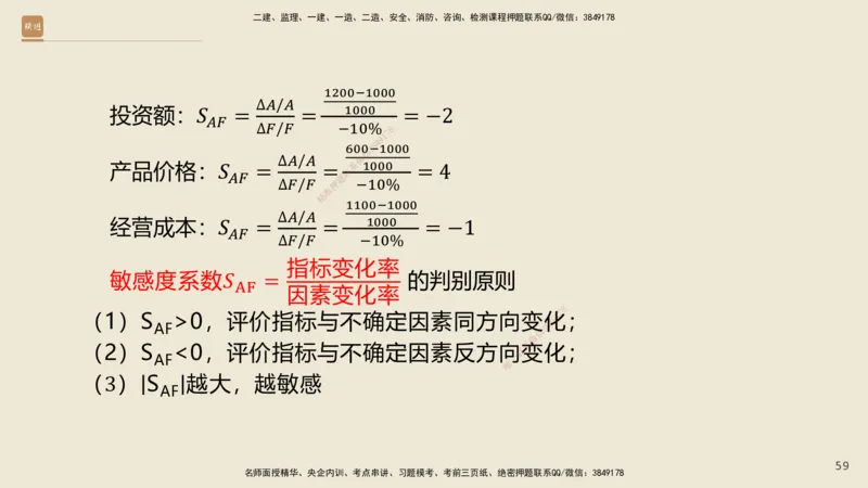 01.2025王晓波-精考速通-经济1_2026年一级建造师_2026年一建经济_2025年一建经济SVIP_02-基础精讲✿高端面授✿深度强化_20-经济《精考速通直播》王晓波HX_讲义