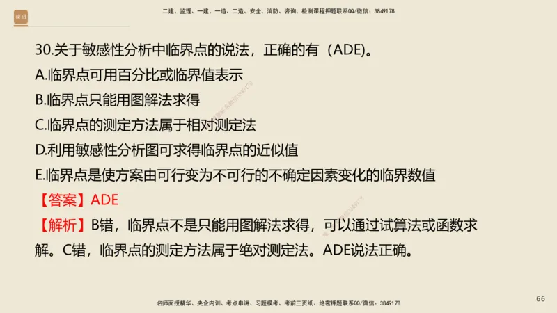 01.2025王晓波-精考速通-经济1_2026年一级建造师_2026年一建经济_2025年一建经济SVIP_02-基础精讲✿高端面授✿深度强化_20-经济《精考速通直播》王晓波HX_讲义
