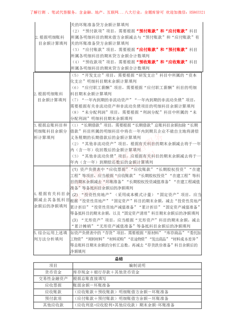 课时1：会计专项-会计知识高频考点复习讲义_2025春招题库汇总_八大题库-1_04八大汇总_立信_7、立信综合资料整理_立信会计专业能力专业知识点讲义整理