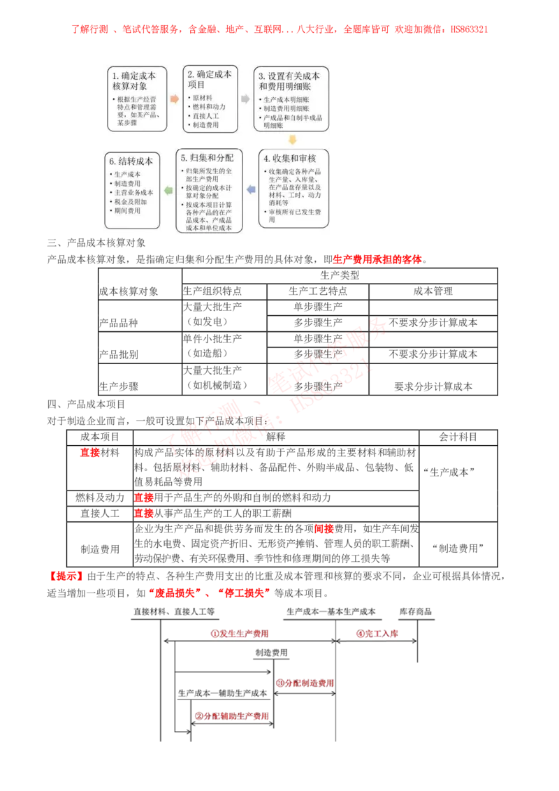 课时1：会计专项-会计知识高频考点复习讲义_2025春招题库汇总_八大题库-1_04八大汇总_立信_7、立信综合资料整理_立信会计专业能力专业知识点讲义整理