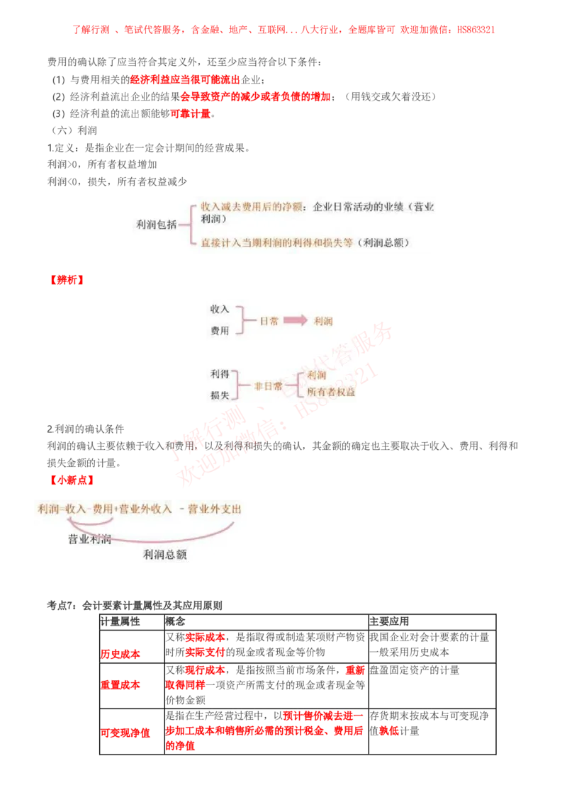 课时1：会计专项-会计知识高频考点复习讲义_2025春招题库汇总_八大题库-1_04八大汇总_立信_7、立信综合资料整理_立信会计专业能力专业知识点讲义整理