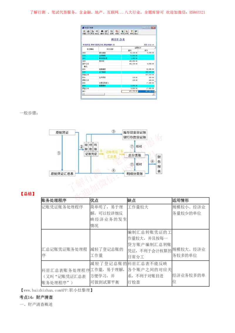 课时1：会计专项-会计知识高频考点复习讲义_2025春招题库汇总_八大题库-1_04八大汇总_立信_7、立信综合资料整理_立信会计专业能力专业知识点讲义整理
