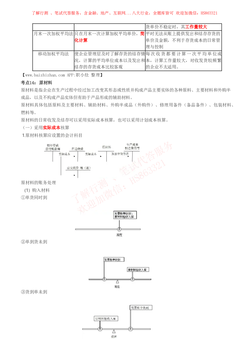 课时1：会计专项-会计知识高频考点复习讲义_2025春招题库汇总_八大题库-1_04八大汇总_立信_7、立信综合资料整理_立信会计专业能力专业知识点讲义整理