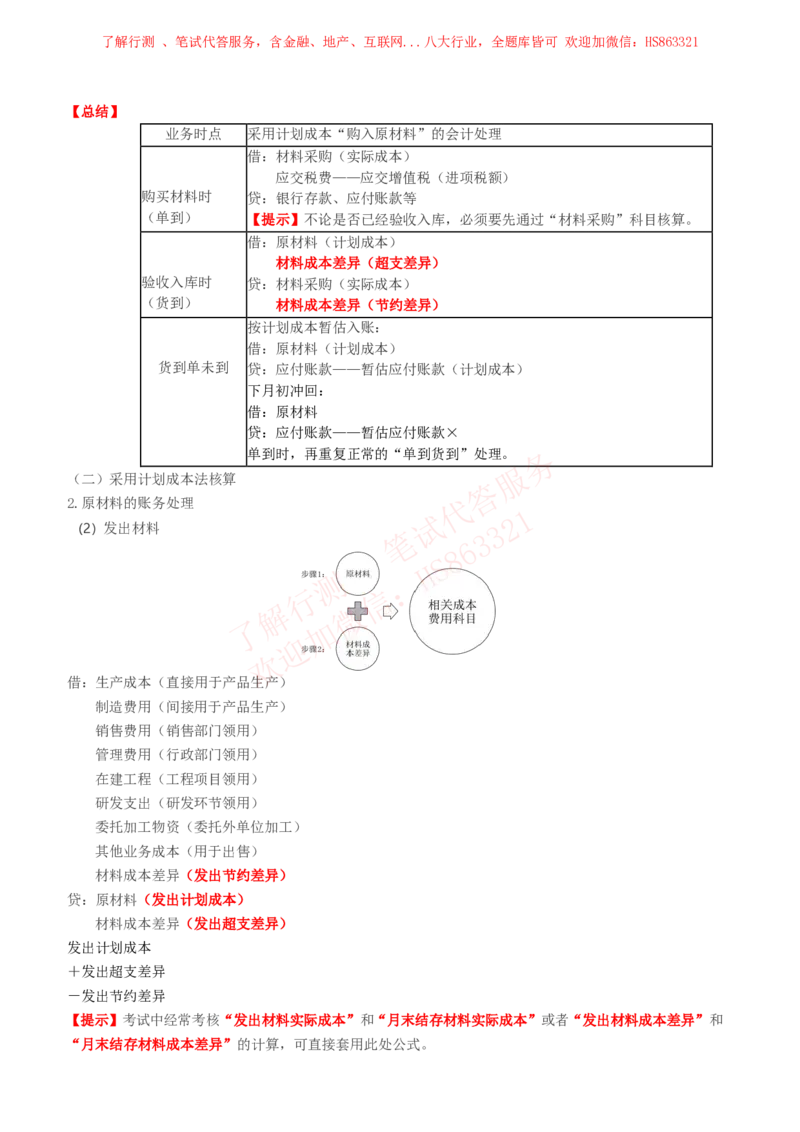 课时1：会计专项-会计知识高频考点复习讲义_2025春招题库汇总_八大题库-1_04八大汇总_立信_7、立信综合资料整理_立信会计专业能力专业知识点讲义整理