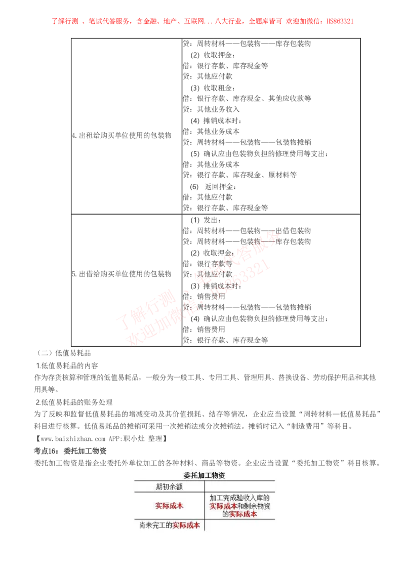 课时1：会计专项-会计知识高频考点复习讲义_2025春招题库汇总_八大题库-1_04八大汇总_立信_7、立信综合资料整理_立信会计专业能力专业知识点讲义整理