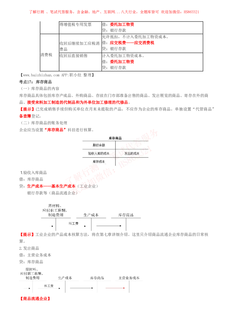 课时1：会计专项-会计知识高频考点复习讲义_2025春招题库汇总_八大题库-1_04八大汇总_立信_7、立信综合资料整理_立信会计专业能力专业知识点讲义整理