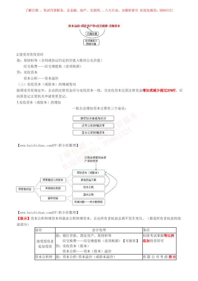 课时1：会计专项-会计知识高频考点复习讲义_2025春招题库汇总_八大题库-1_04八大汇总_立信_7、立信综合资料整理_立信会计专业能力专业知识点讲义整理