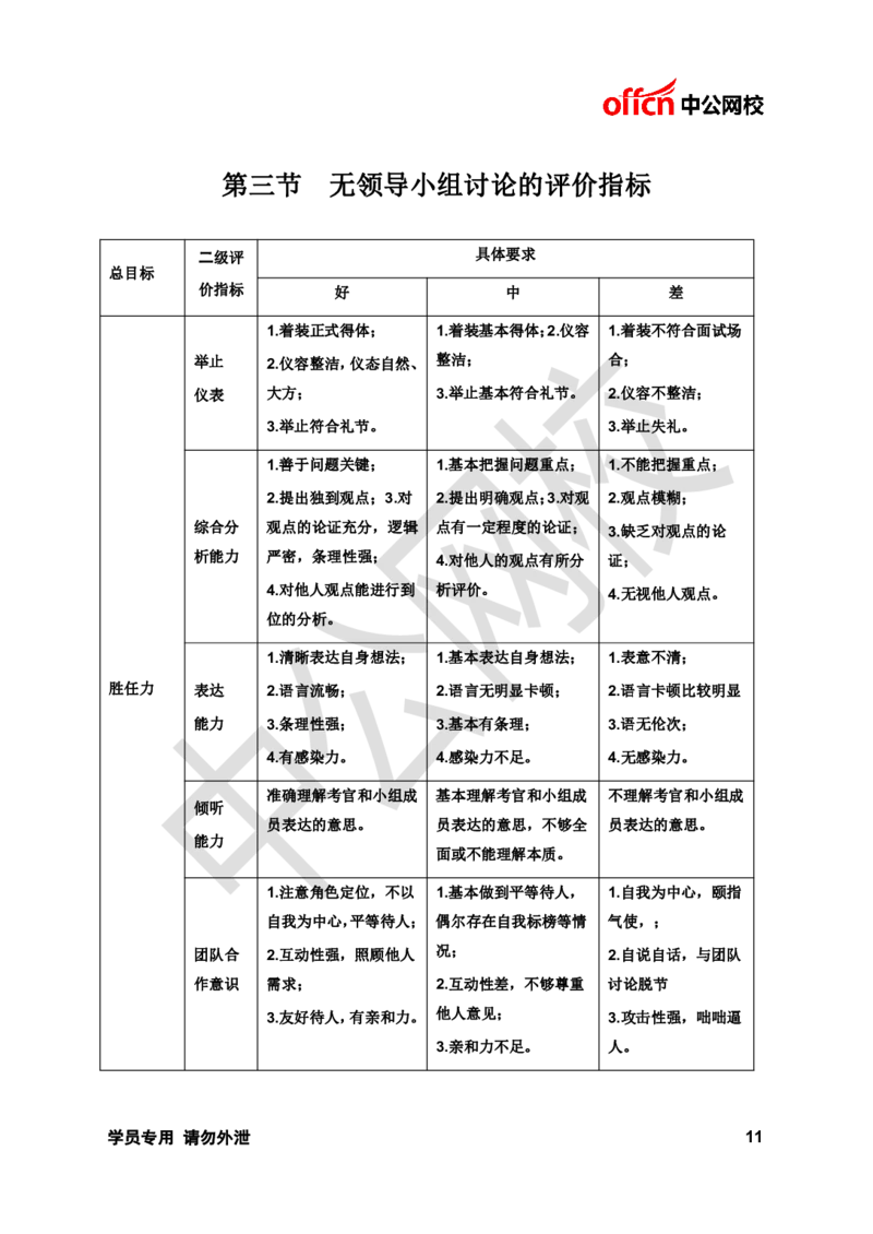 面试基础理论讲义《无领导》_2025春招题库汇总_十大行测题库_2023年十大热门题库更新中_09、易考汇总_银行面试_无领导小组讨论