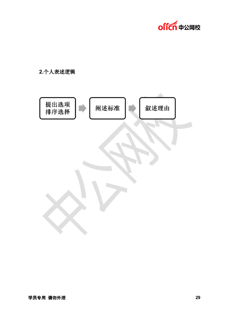 面试基础理论讲义《无领导》_2025春招题库汇总_十大行测题库_2023年十大热门题库更新中_09、易考汇总_银行面试_无领导小组讨论