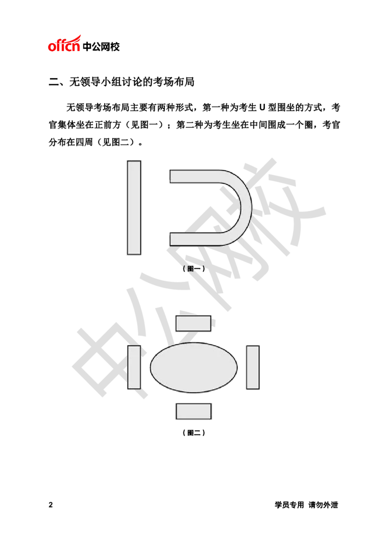 面试基础理论讲义《无领导》_2025春招题库汇总_十大行测题库_2023年十大热门题库更新中_09、易考汇总_银行面试_无领导小组讨论