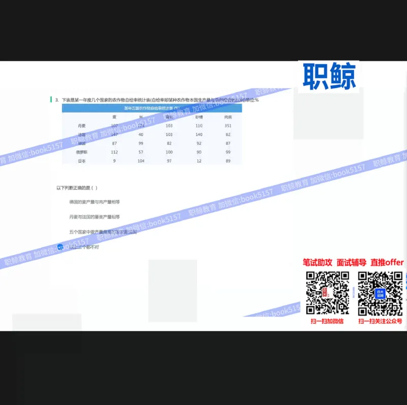 资料分析4_2025春招题库汇总_八大题库-1_04八大汇总_大华_图文版_资料分析