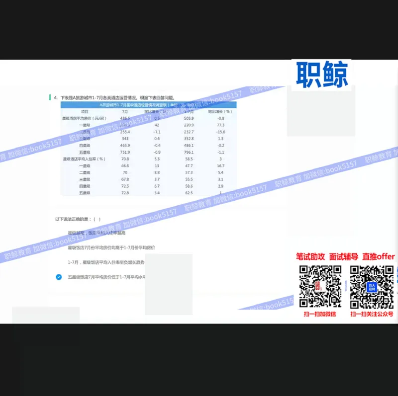 资料分析4_2025春招题库汇总_八大题库-1_04八大汇总_大华_图文版_资料分析