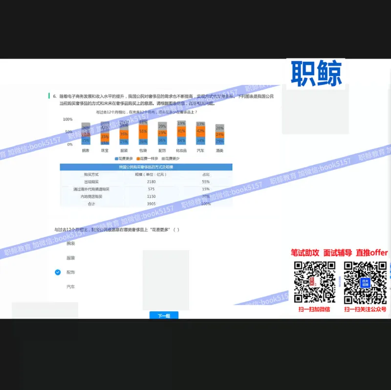 资料分析4_2025春招题库汇总_八大题库-1_04八大汇总_大华_图文版_资料分析