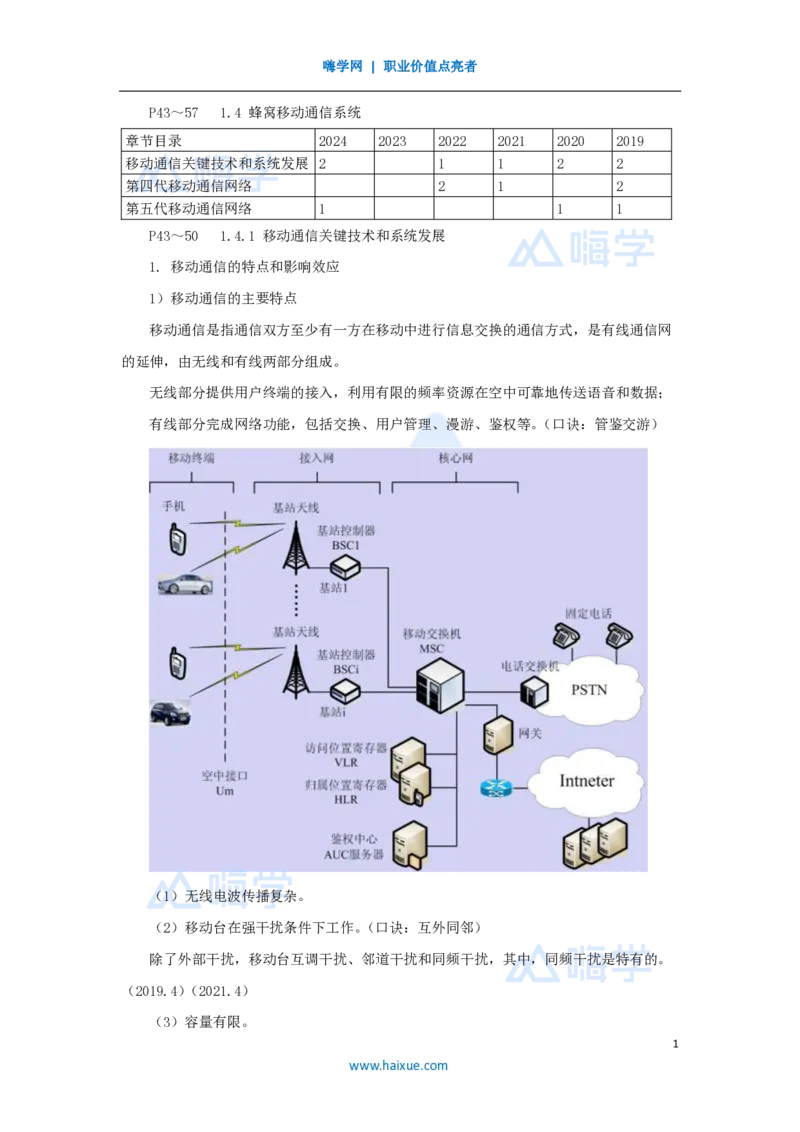 06.2025杨鹏-名师精讲通关-第一章（6）1.4蜂窝移动通信系统_2026年一级建造师_2026年一建通信_2025年一建通信SVIP_02-基础精讲✿高端面授✿深度强化_讲义