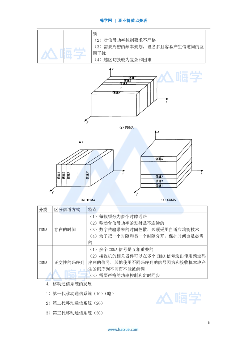 06.2025杨鹏-名师精讲通关-第一章（6）1.4蜂窝移动通信系统_2026年一级建造师_2026年一建通信_2025年一建通信SVIP_02-基础精讲✿高端面授✿深度强化_讲义