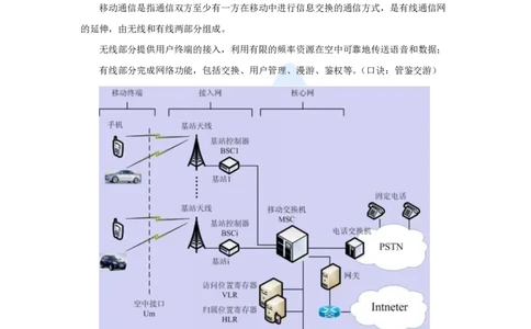 06.2025杨鹏-名师精讲通关-第一章（6）1.4蜂窝移动通信系统_2026年一级建造师_2026年一建通信_2025年一建通信SVIP_02-基础精讲✿高端面授✿深度强化_讲义