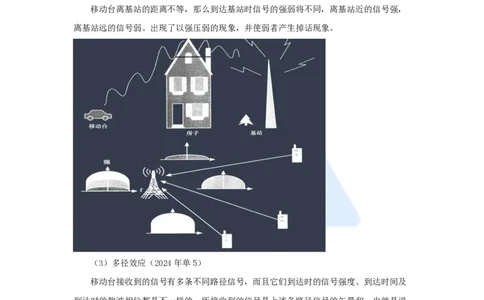 06.2025杨鹏-名师精讲通关-第一章（6）1.4蜂窝移动通信系统_2026年一级建造师_2026年一建通信_2025年一建通信SVIP_02-基础精讲✿高端面授✿深度强化_讲义