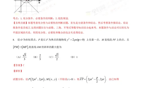 2016年高考数学试卷（理）（四川）（解析卷）_历年高考真题合集_数学历年高考真题_新&middot;PDF版2008-2025&middot;高考数学真题_数学（按试卷类型分类）2008-2025_自主命题卷&middot;数学（2008-2025）
