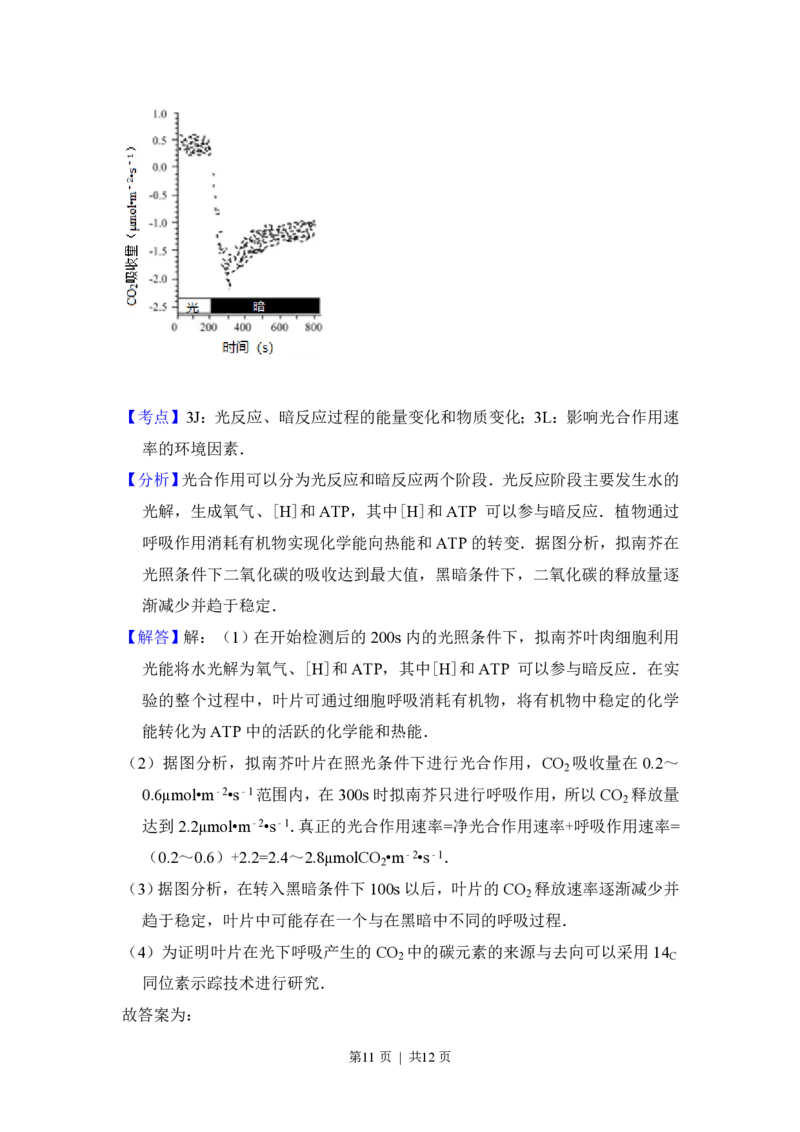 2015年高考生物试卷（北京）（解析卷）_生物历年高考真题_新&middot;PDF版2008-2025&middot;高考生物真题_生物（按年份分类）2008-2025_2015&middot;高考生物真题