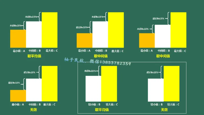 015（水泥混凝土面层工程5)_2026年一级建造师_2026年一建民航_2025年一建民航SVIP_02-基础精讲✿高端面授✿深度强化_05-民航《教材精讲班》柚子SMR推荐_彩色