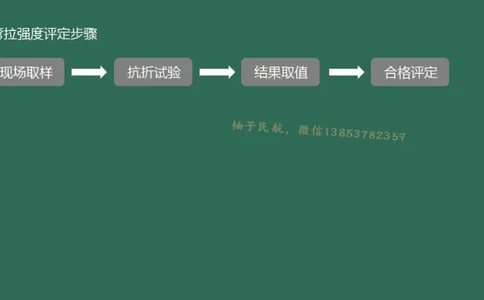 015（水泥混凝土面层工程5)_2026年一级建造师_2026年一建民航_2025年一建民航SVIP_02-基础精讲✿高端面授✿深度强化_05-民航《教材精讲班》柚子SMR推荐_彩色
