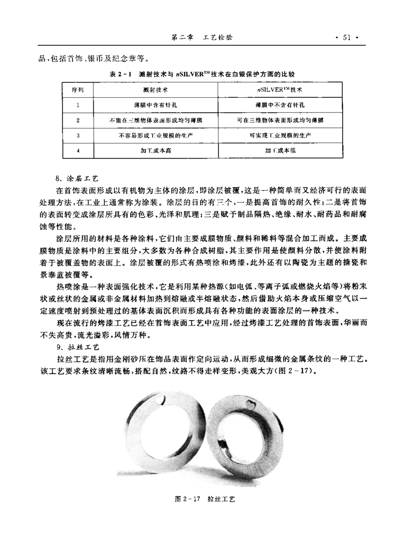 珠宝首饰鉴评_X018-玉石珠宝鉴定教程最新合集_4、珠宝玉石鉴定投资手册合集