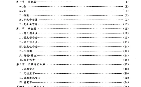 珠宝首饰鉴评_X018-玉石珠宝鉴定教程最新合集_4、珠宝玉石鉴定投资手册合集