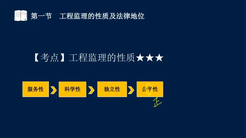 01-2025年课程讲义-监理法规-课程精讲-第1章第1节_2026年一级建造师_2026年一建法规_2025年一建法规SVIP_02-基础精讲✿高端面授✿深度强化_21-法规《教材精讲班》王竹梅SMR_讲义