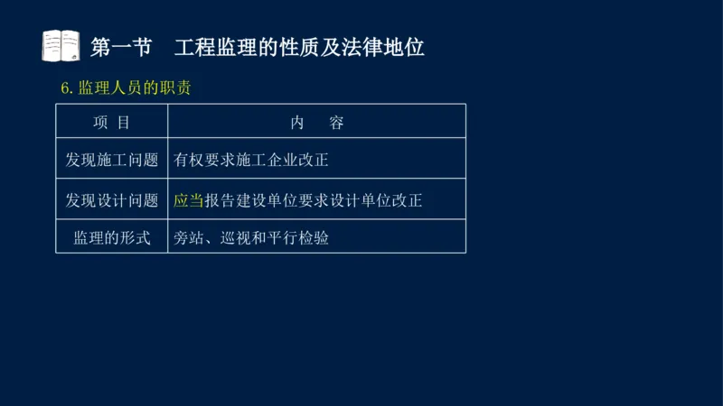 01-2025年课程讲义-监理法规-课程精讲-第1章第1节_2026年一级建造师_2026年一建法规_2025年一建法规SVIP_02-基础精讲✿高端面授✿深度强化_21-法规《教材精讲班》王竹梅SMR_讲义