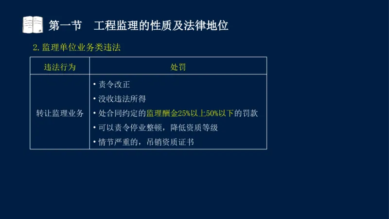 01-2025年课程讲义-监理法规-课程精讲-第1章第1节_2026年一级建造师_2026年一建法规_2025年一建法规SVIP_02-基础精讲✿高端面授✿深度强化_21-法规《教材精讲班》王竹梅SMR_讲义