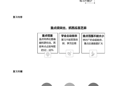 01-前言_2026年一级建造师_2026年一建法规_2025年一建法规SVIP_02-基础精讲✿高端面授✿深度强化_10-法规《天一精讲班》王欣、王竹梅KL_王竹梅_讲义