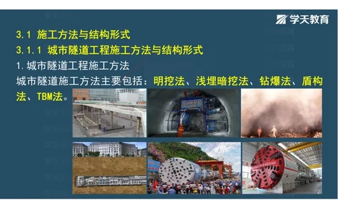 06.2025年一建直播带学第3章城市隧道工程与城市轨道交通工程（彩色观看版）_2026年一级建造师_2026年一建市政_2025年一建市政SVIP_02-基础精讲✿高端面授✿深度强化_--配套讲义--