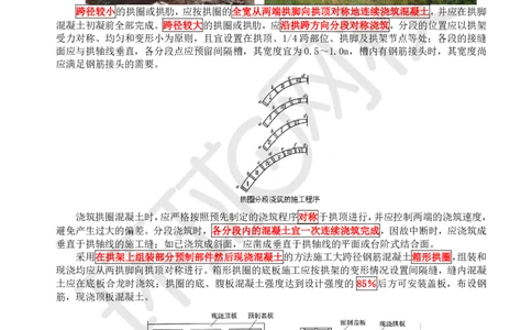 25.第25讲-35桥梁上部结构施工（3）_2026年一级建造师_2026年一建公路_2025年一建公路SVIP_02-基础精讲✿高端面授✿深度强化_09-公路《考点精讲班》吴然、安国庆HQ_吴然