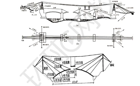 25.第25讲-35桥梁上部结构施工（3）_2026年一级建造师_2026年一建公路_2025年一建公路SVIP_02-基础精讲✿高端面授✿深度强化_09-公路《考点精讲班》吴然、安国庆HQ_吴然