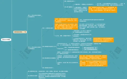 第3讲：《民主主义与教育》_26考研复试_复试网课（最新版，含机构讲义）_04.2026教育类复试课程_01.复试指导讲义_01名著导读课件