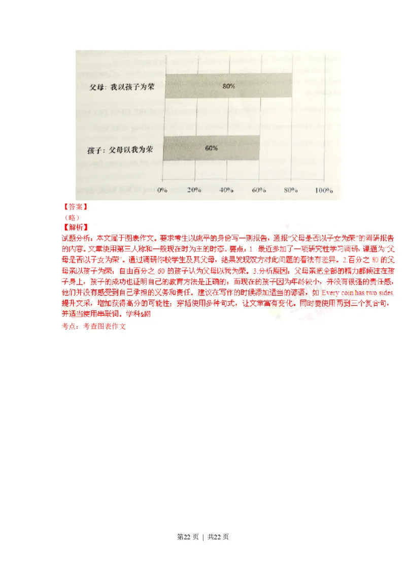 2016年高考英语试卷（上海）（秋考）（解析卷）_英语历年高考真题_新&middot;PDF版2008-2025&middot;高考英语真题_英语（按省份分类）2008-2025_2008-2023&middot;（上海）英语高考真题