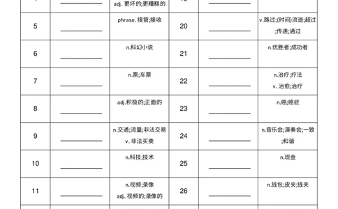 2025秋人教版八年级上册英语U7中译英单词默写_初中英语新版_最新人教版英语八年级上册_新版_初中英语8上新更新第三套可选择_10单词默写+字帖_单词表